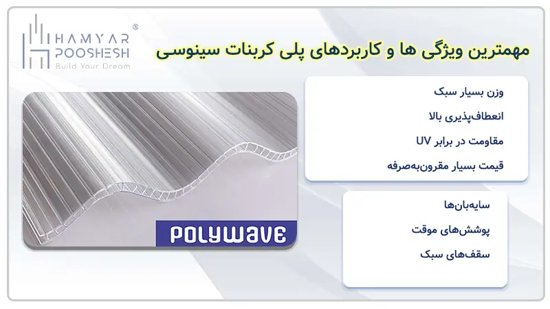 ویژگی ها و کاربرد پلی کربنات سینوسی یا موجدار