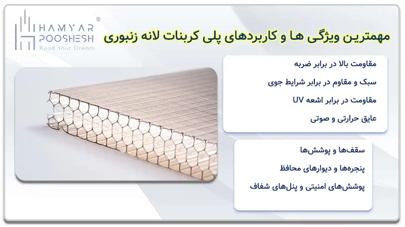 مهمترین ویژگی ها و کاربردهای پلی کربنات لانه زنبوری