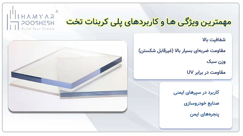 ویژگی ها و کاربرد ورق پلی کربنات تخت