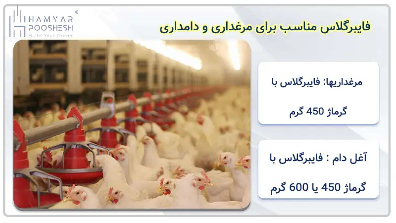 فایبرگلاس مناسب برای دامداری و مرغداری