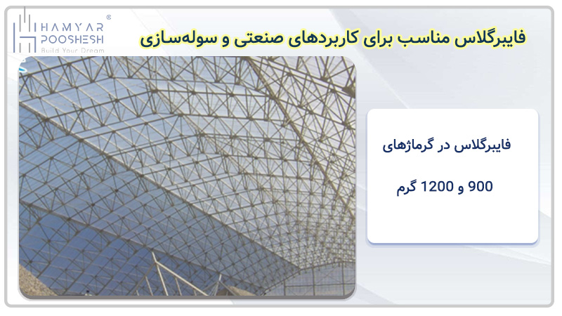 فایبرگلاس مناسب برای کاربردهای صنعتی و سوله 